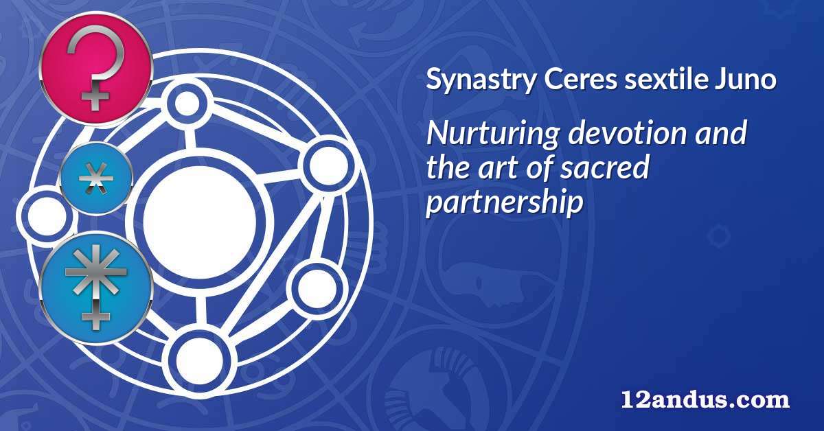 Ceres sextile Juno in the synastry chart