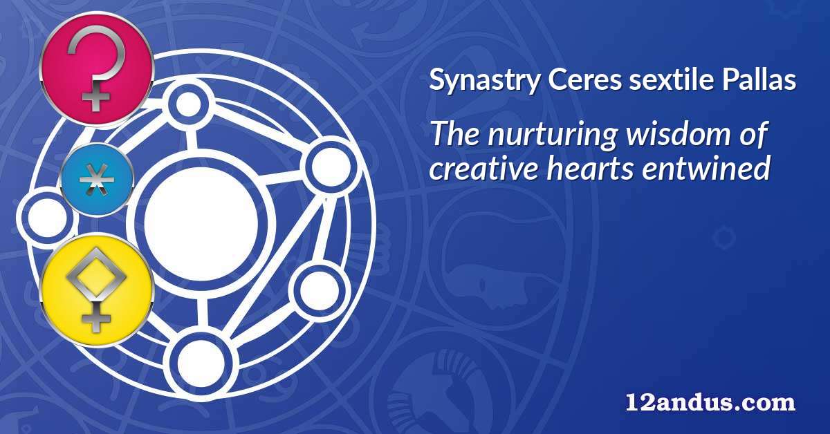 Ceres sextile Pallas in the synastry chart