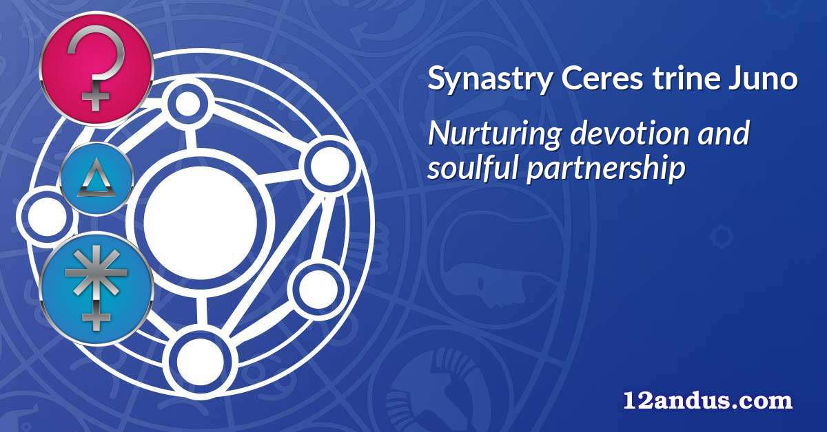 Ceres trine Juno in the synastry chart
