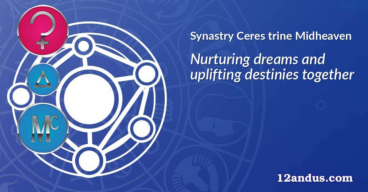 Ceres trine Midheaven in the synastry chart