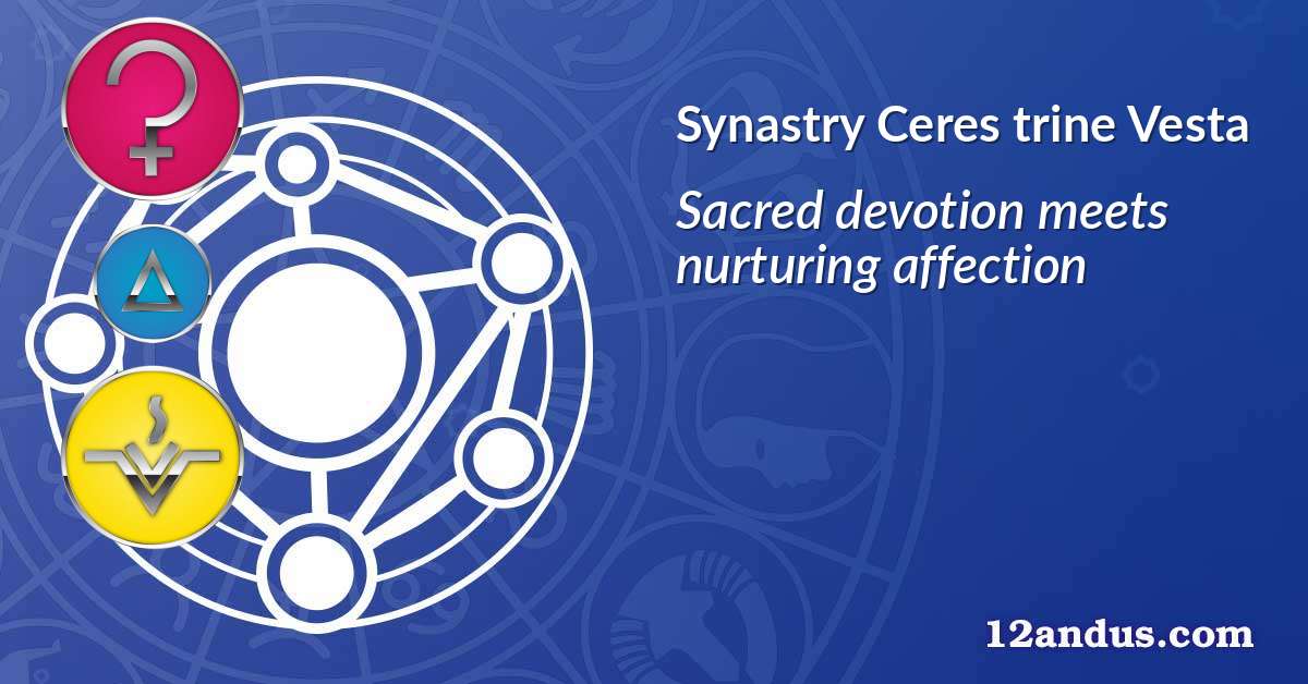 Ceres trine Vesta in the synastry chart