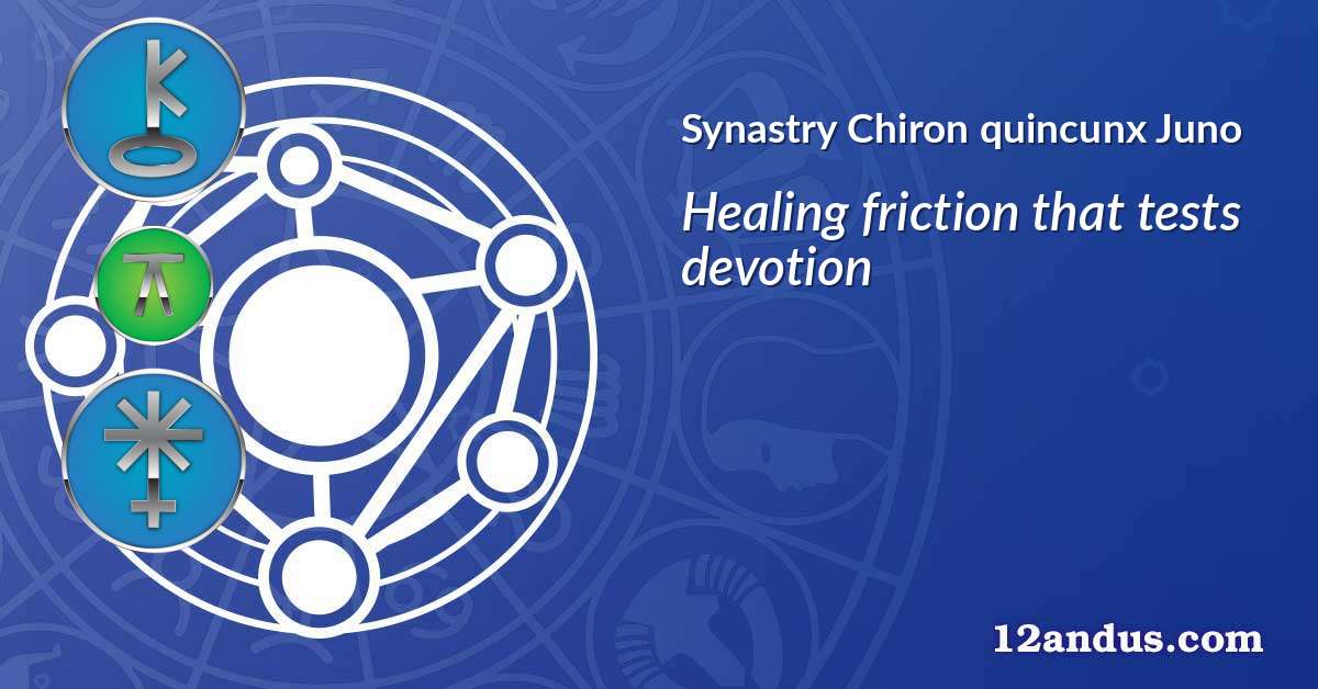 Chiron quincunx Juno in the synastry chart