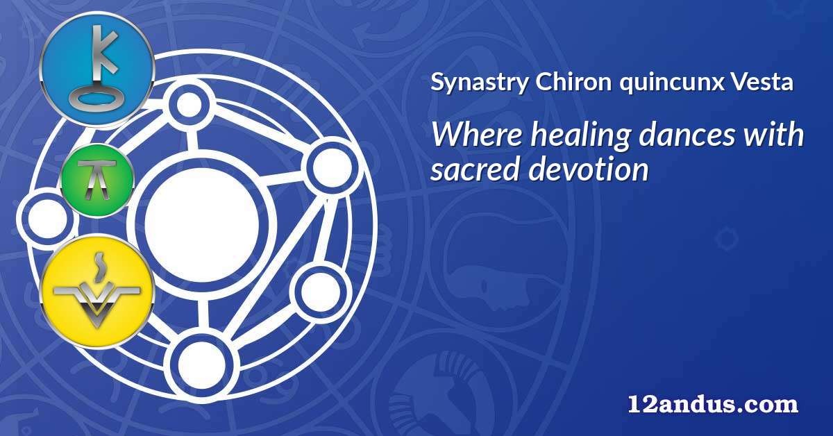 Chiron quincunx Vesta in the synastry chart