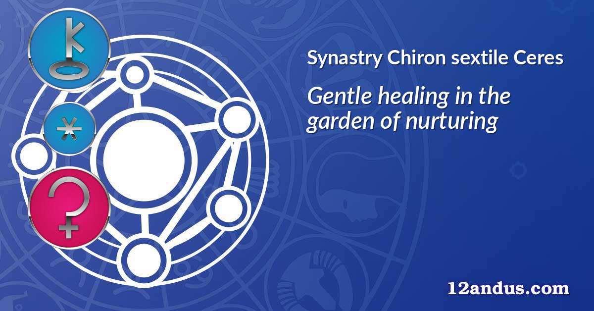 Chiron sextile Ceres in the synastry chart