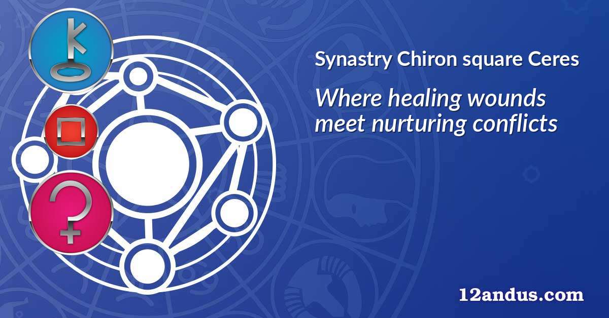 Chiron square Ceres in the synastry chart