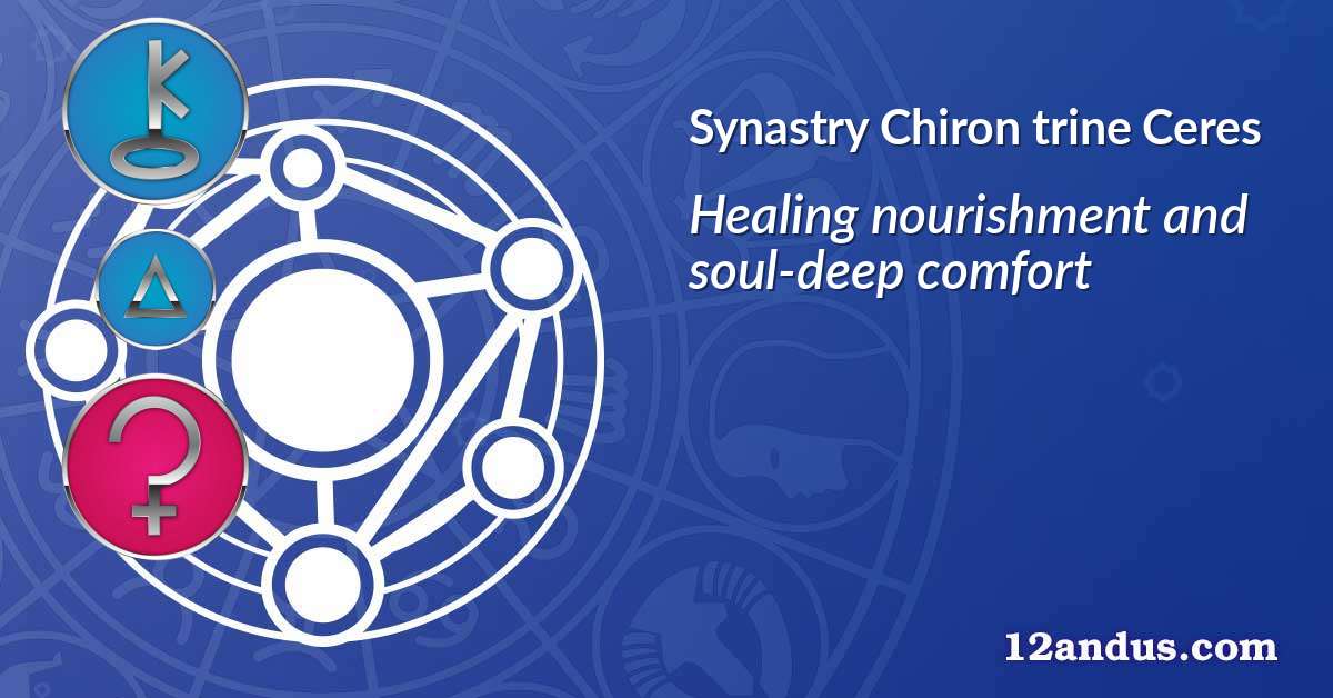 Chiron trine Ceres in the synastry chart