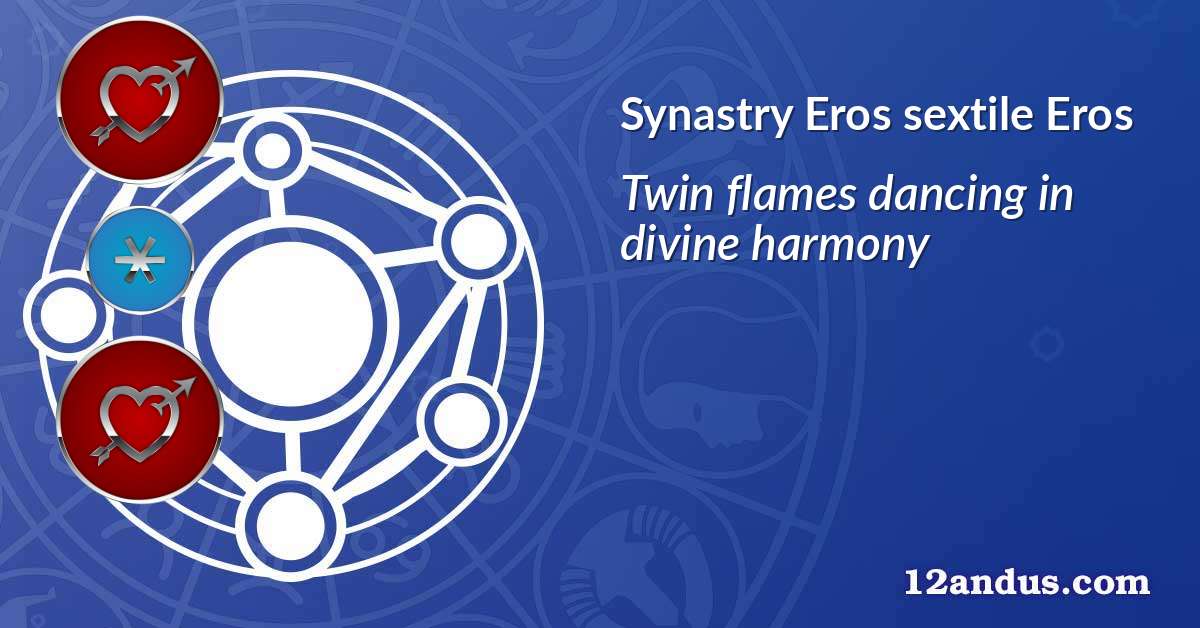 Eros sextile Eros in the synastry chart