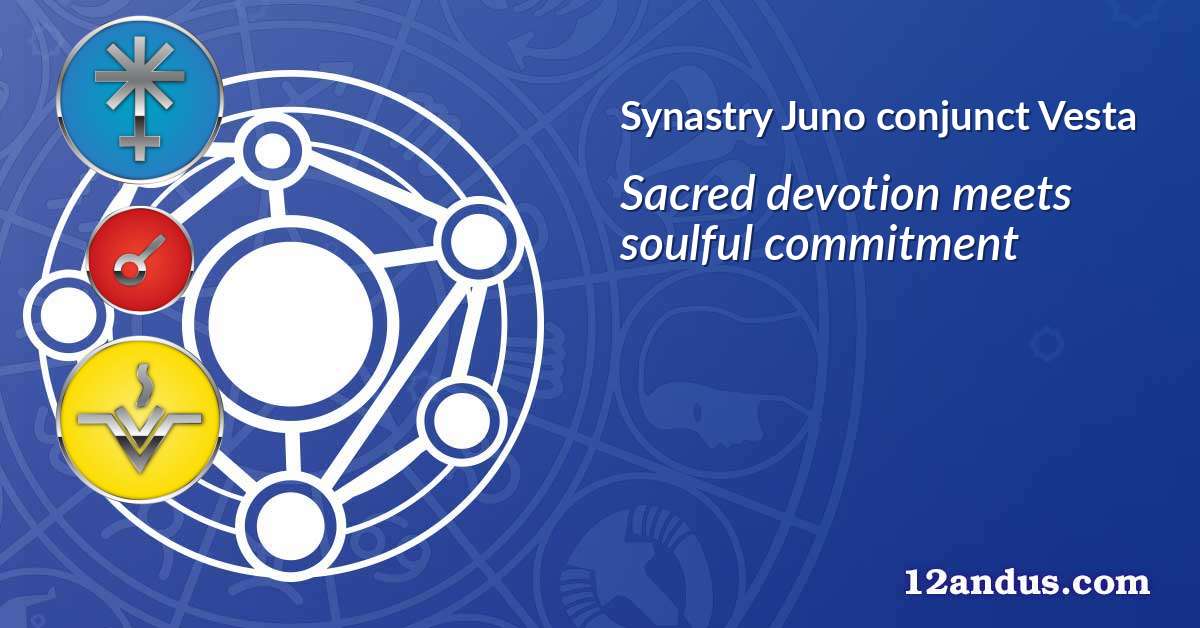Juno conjunct Vesta in the synastry chart