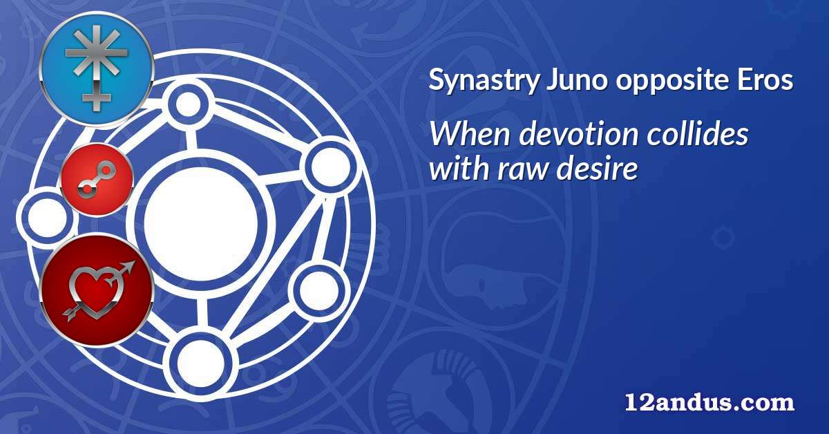 Juno opposite Eros in the synastry chart