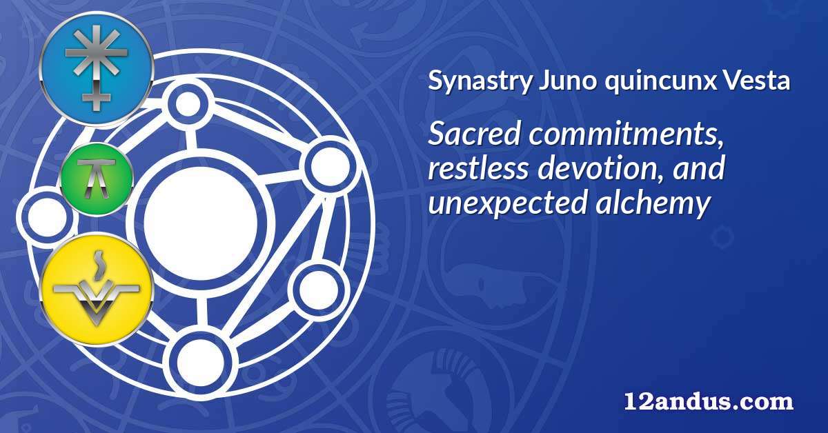 Juno quincunx Vesta in the synastry chart