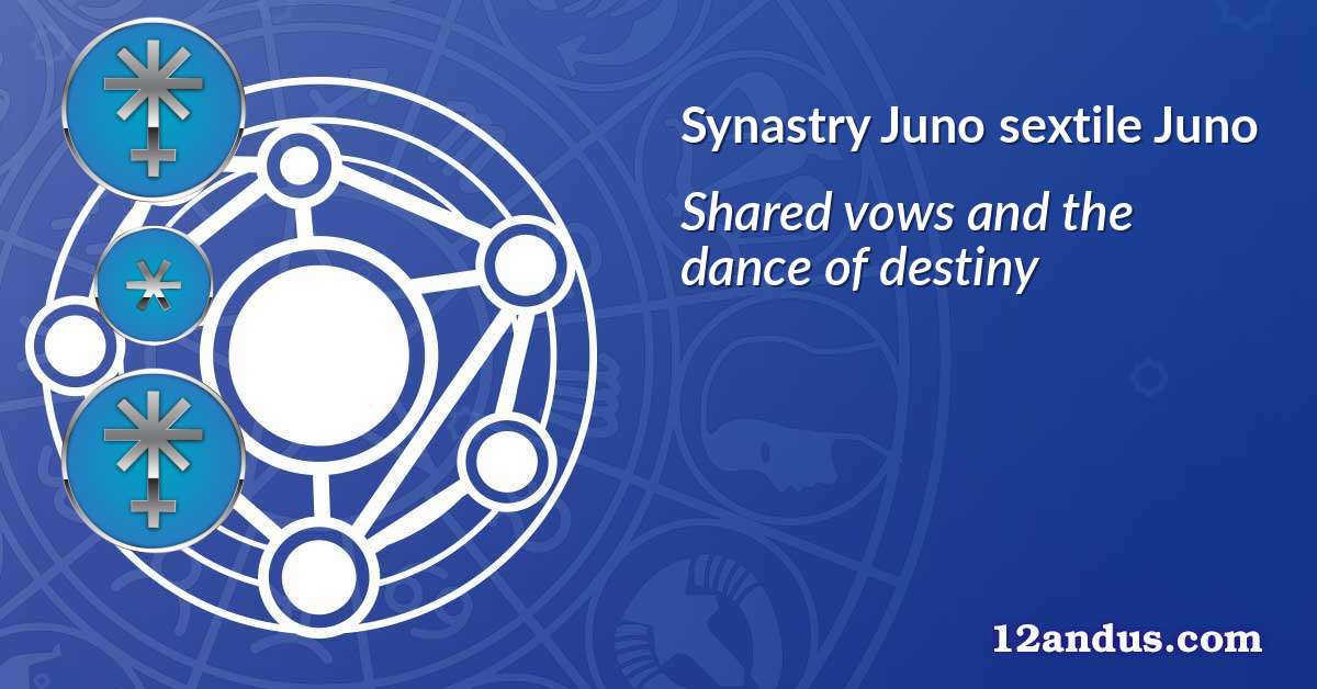 Juno sextile Juno in the synastry chart