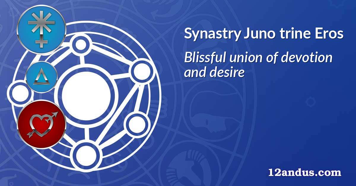 Juno trine Eros in the synastry chart