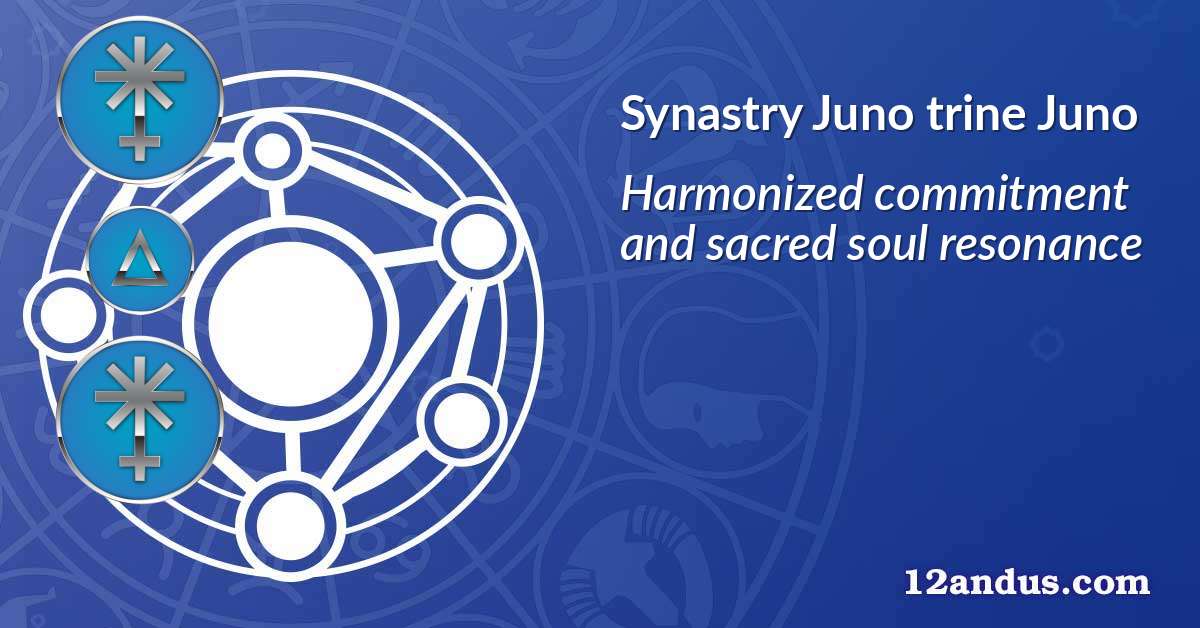 Juno trine Juno in the synastry chart