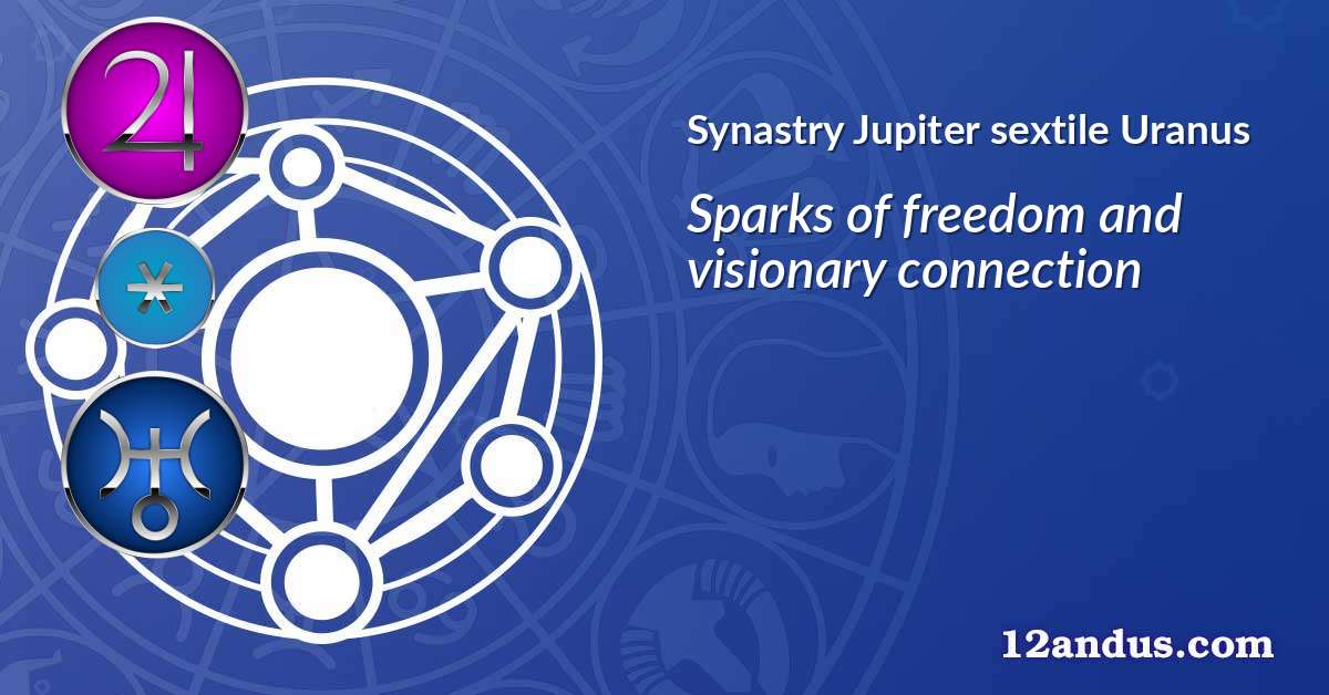 Jupiter sextile Uranus in the synastry chart