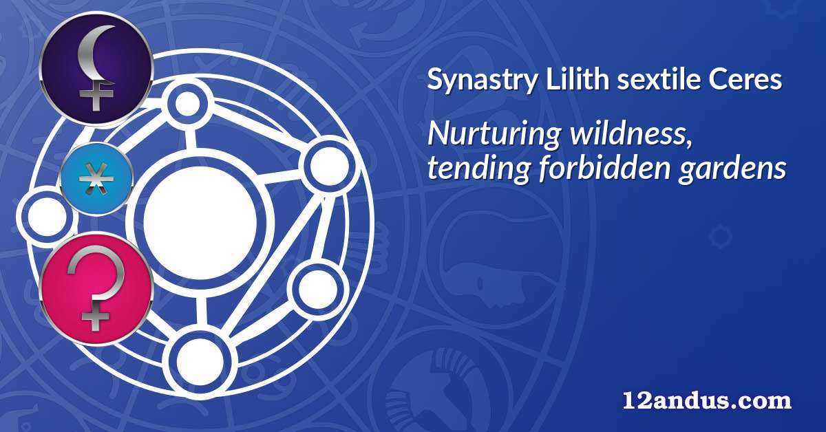Lilith sextile Ceres in the synastry chart