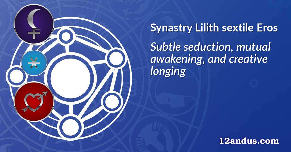 Lilith sextile Eros in the synastry chart