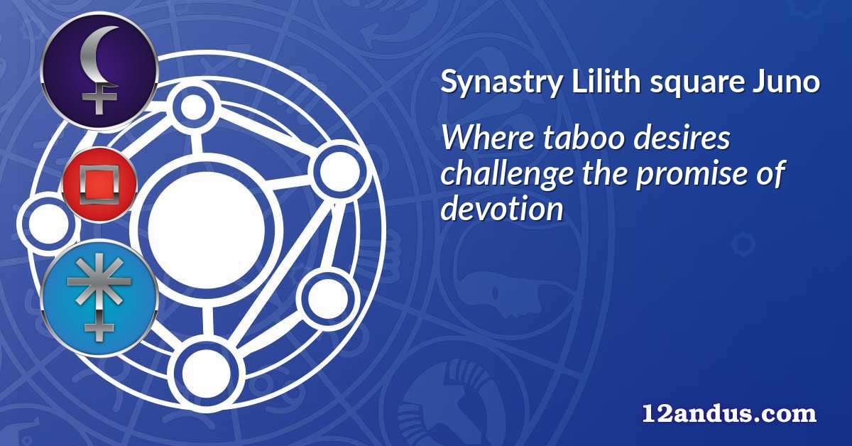 Lilith square Juno in the synastry chart