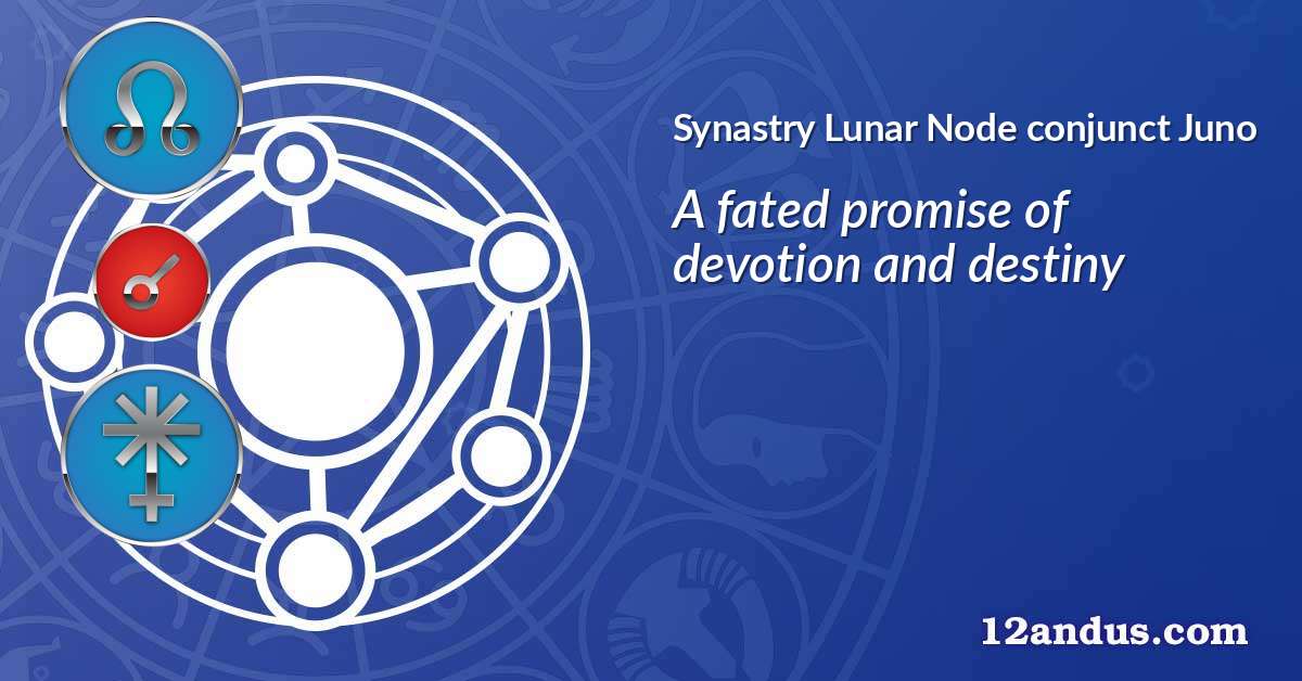 Lunar Node conjunct Juno in the synastry chart