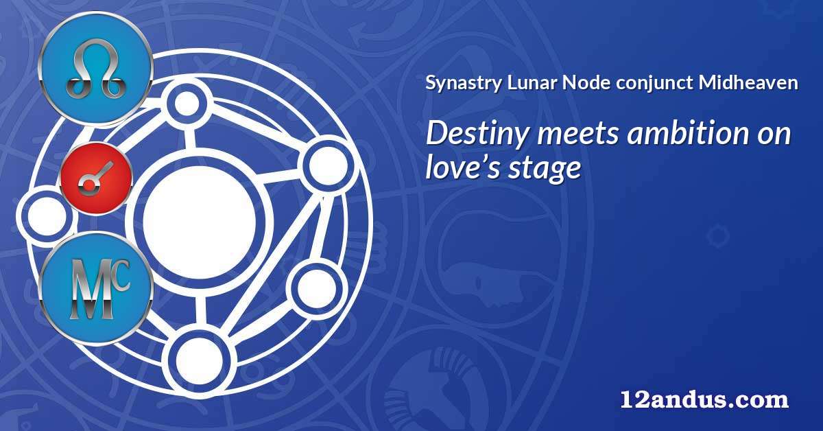 Lunar Node conjunct Midheaven in the synastry chart