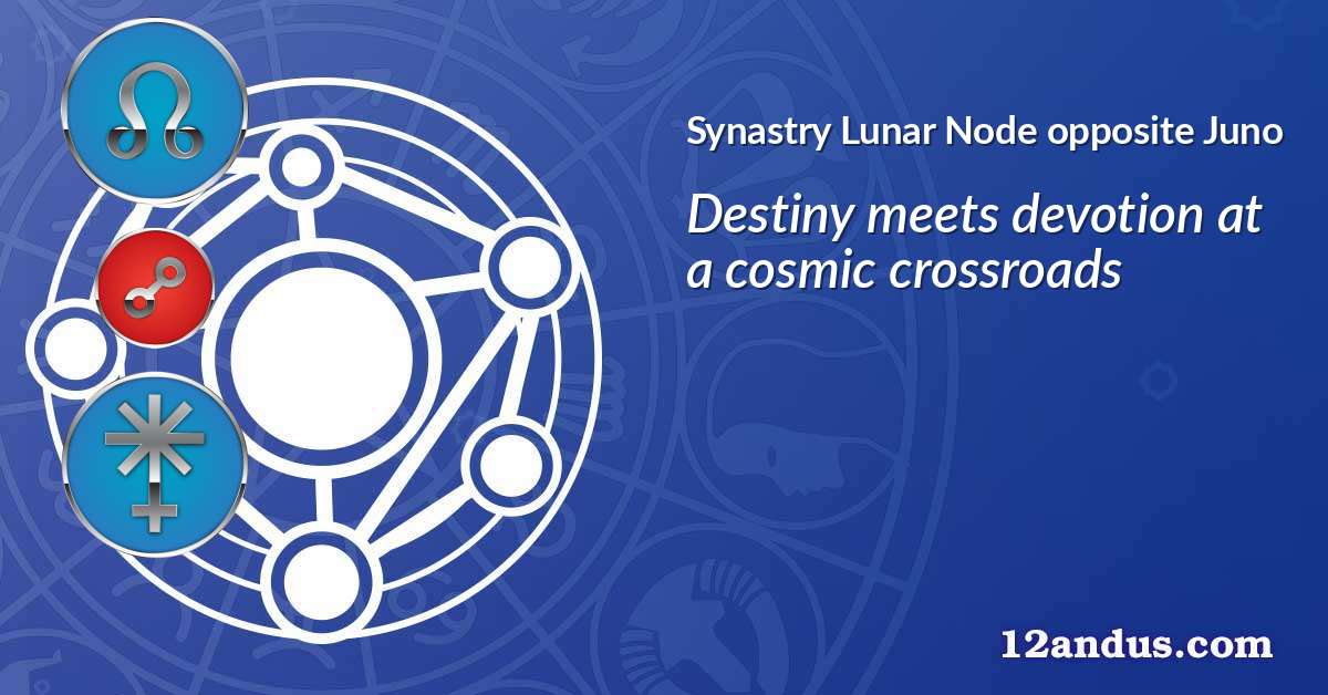 Lunar Node opposite Juno in the synastry chart