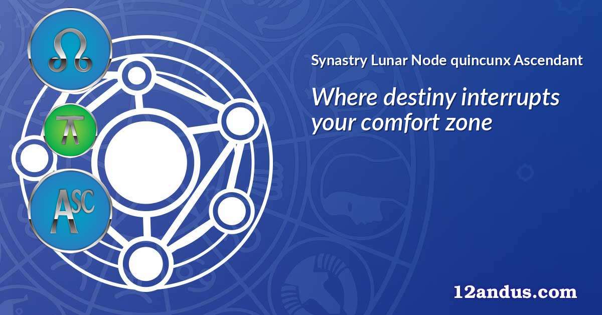 Lunar Node quincunx Ascendant in the synastry chart