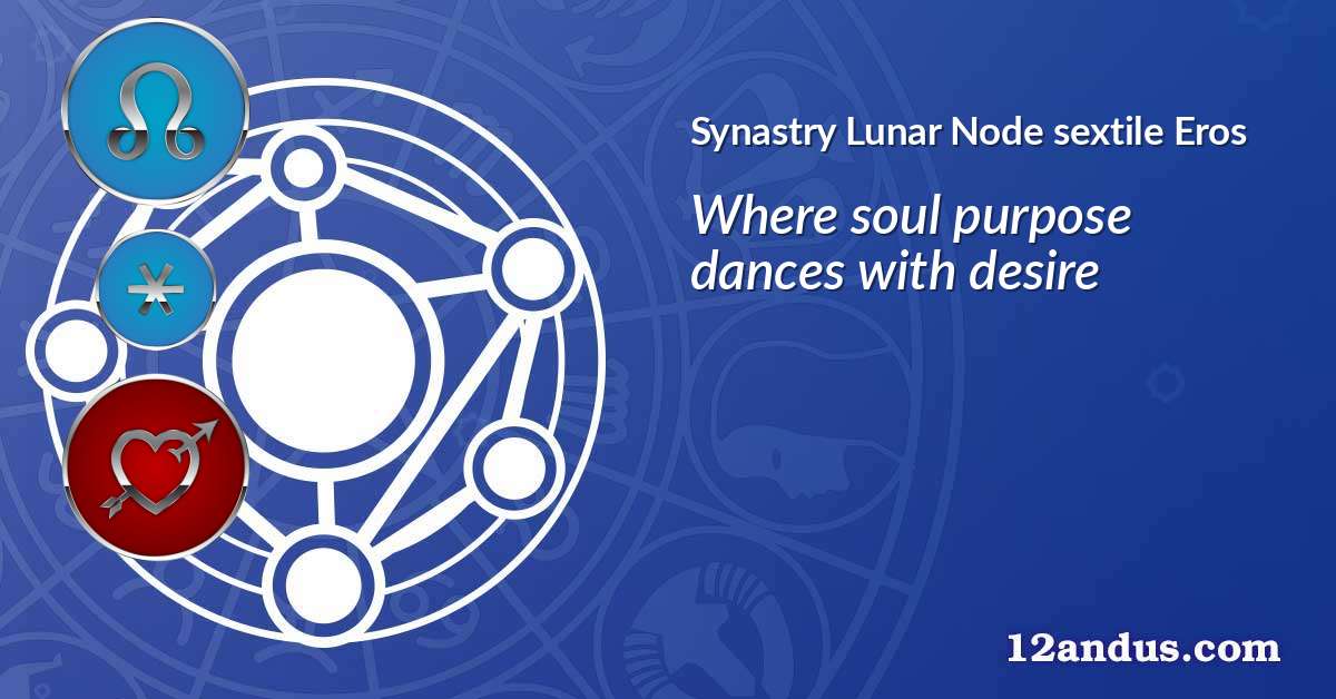 Lunar Node sextile Eros in the synastry chart