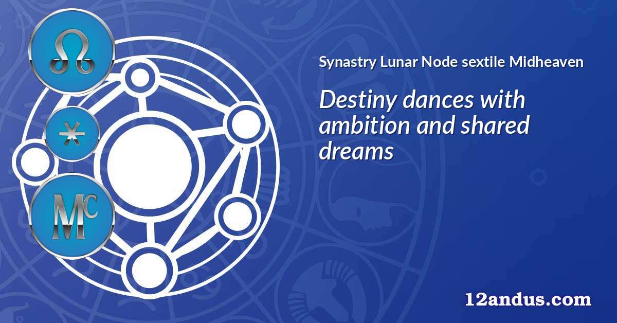 Lunar Node sextile Midheaven in the synastry chart