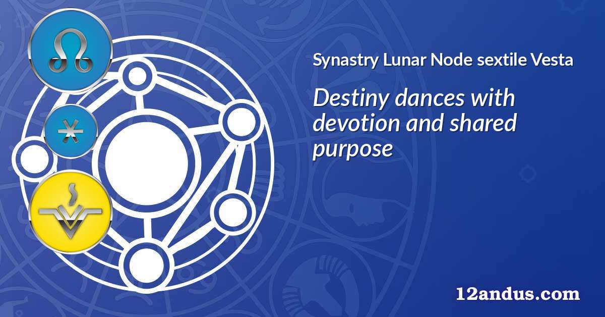 Lunar Node sextile Vesta in the synastry chart
