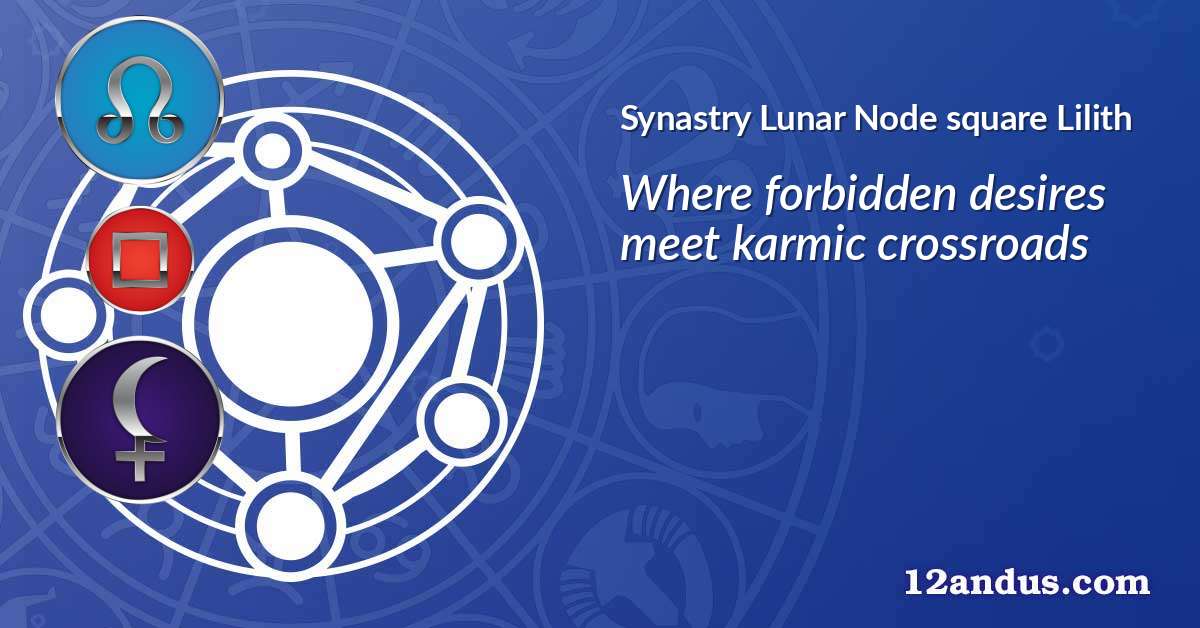 Lunar Node square Lilith in the synastry chart