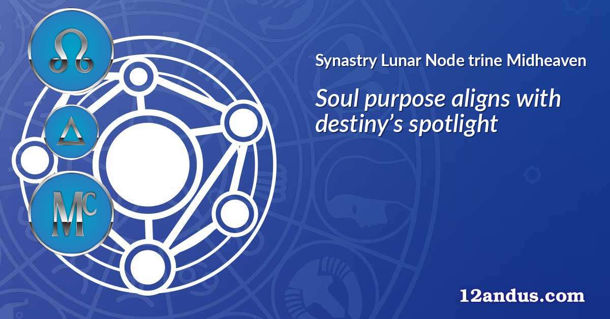 Lunar Node trine Midheaven in the synastry chart