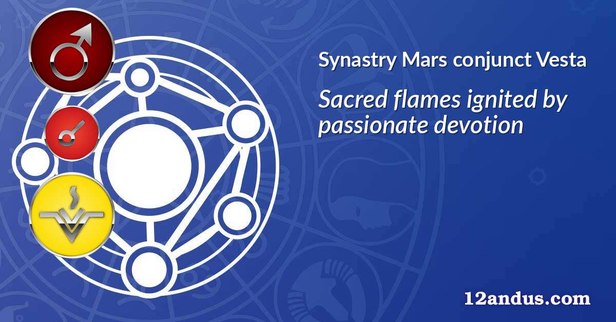 Mars conjunct Vesta in the synastry chart