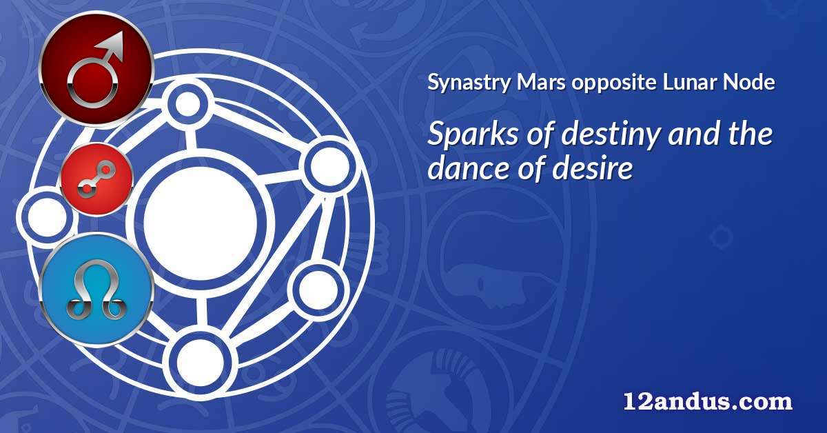 Mars opposite Lunar Node in the synastry chart