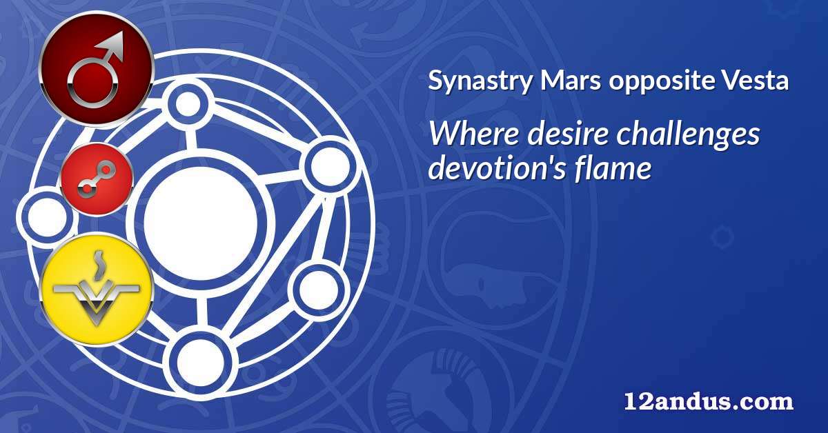 Mars opposite Vesta in the synastry chart