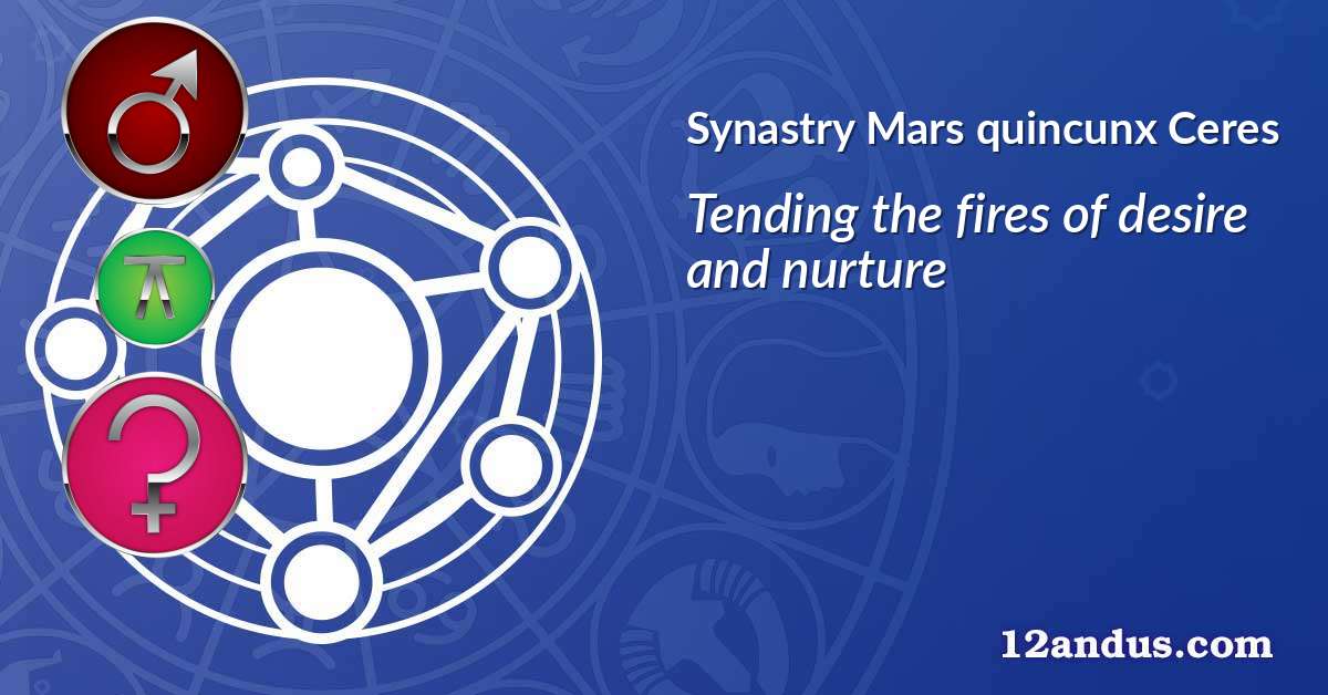 Mars quincunx Ceres in the synastry chart
