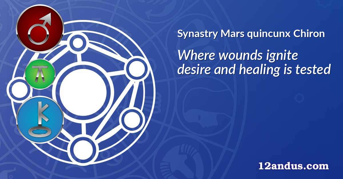 Mars quincunx Chiron in the synastry chart