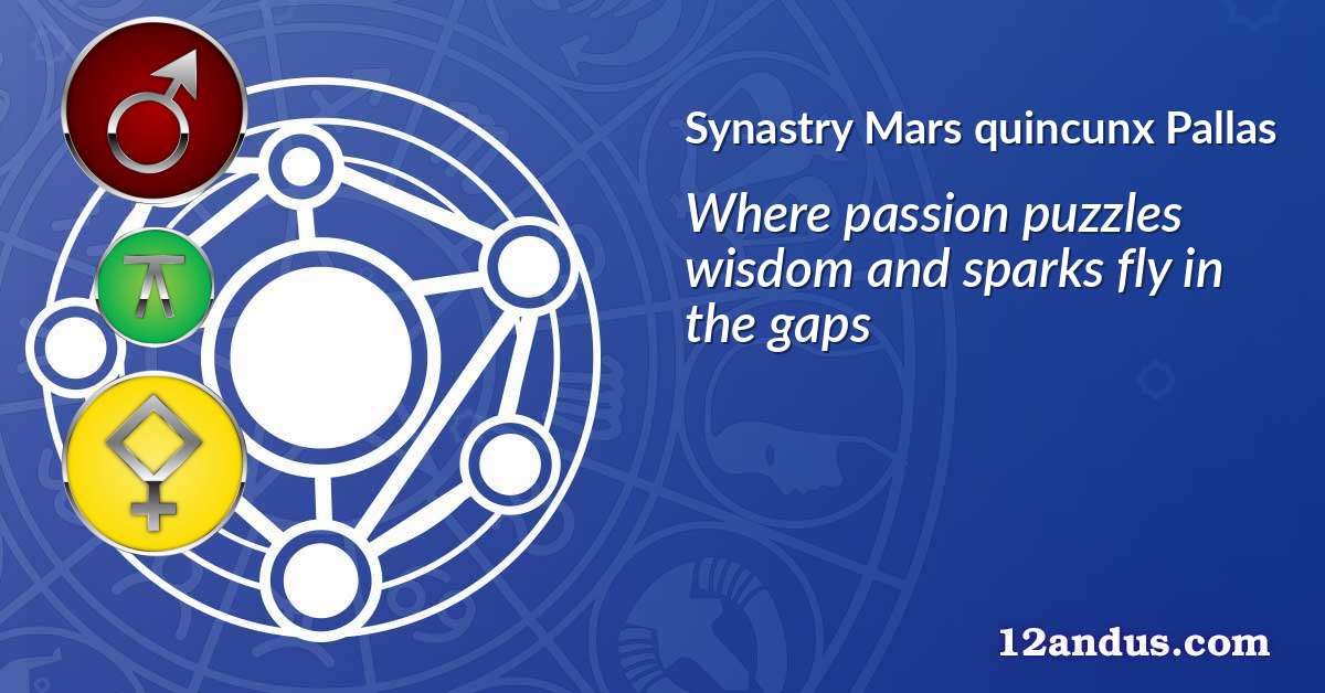 Mars quincunx Pallas in the synastry chart