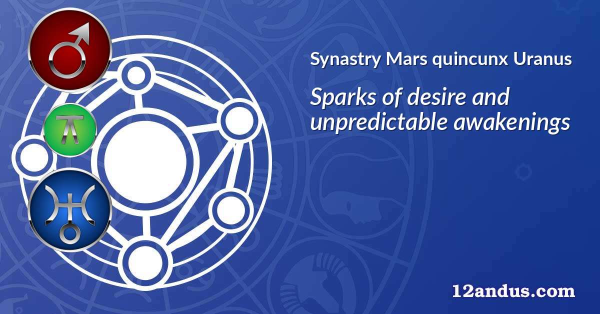 Mars quincunx Uranus in the synastry chart