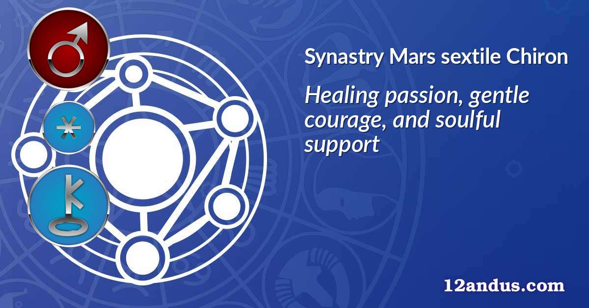 Mars sextile Chiron in the synastry chart