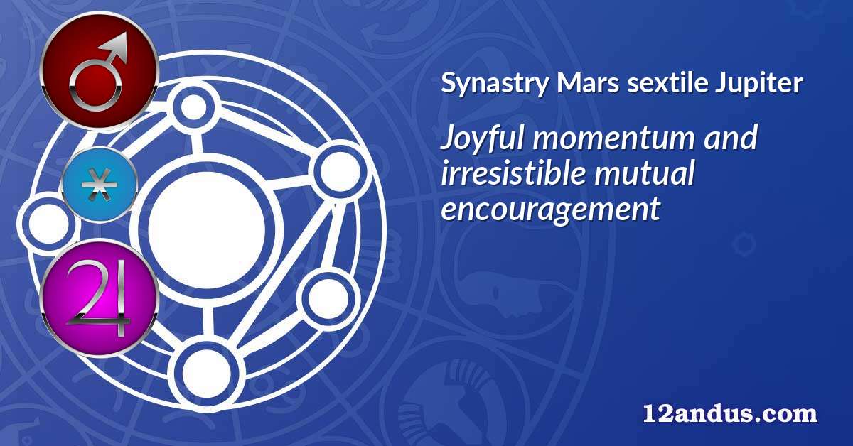Mars sextile Jupiter in the synastry chart