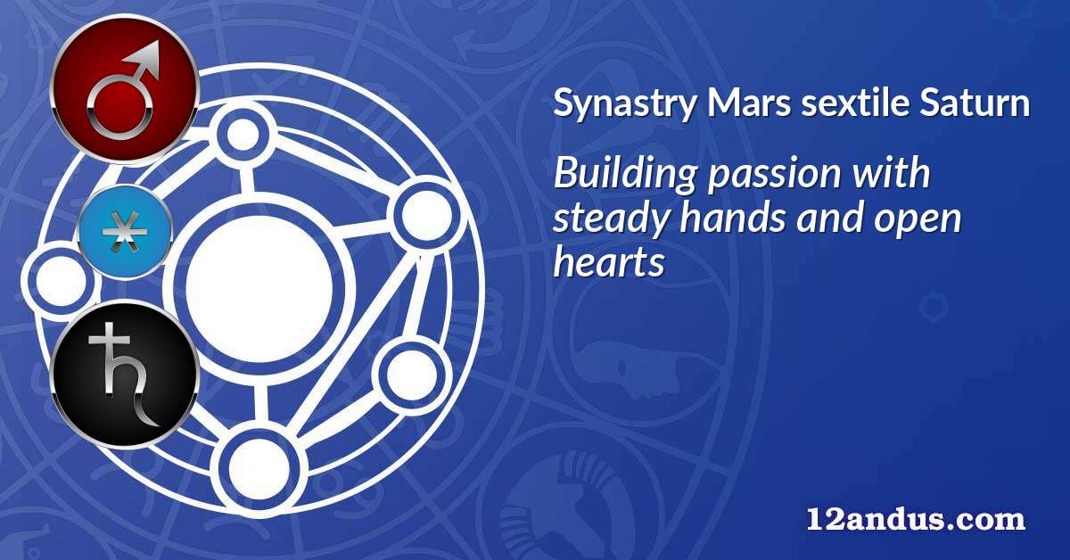 Mars sextile Saturn in the synastry chart