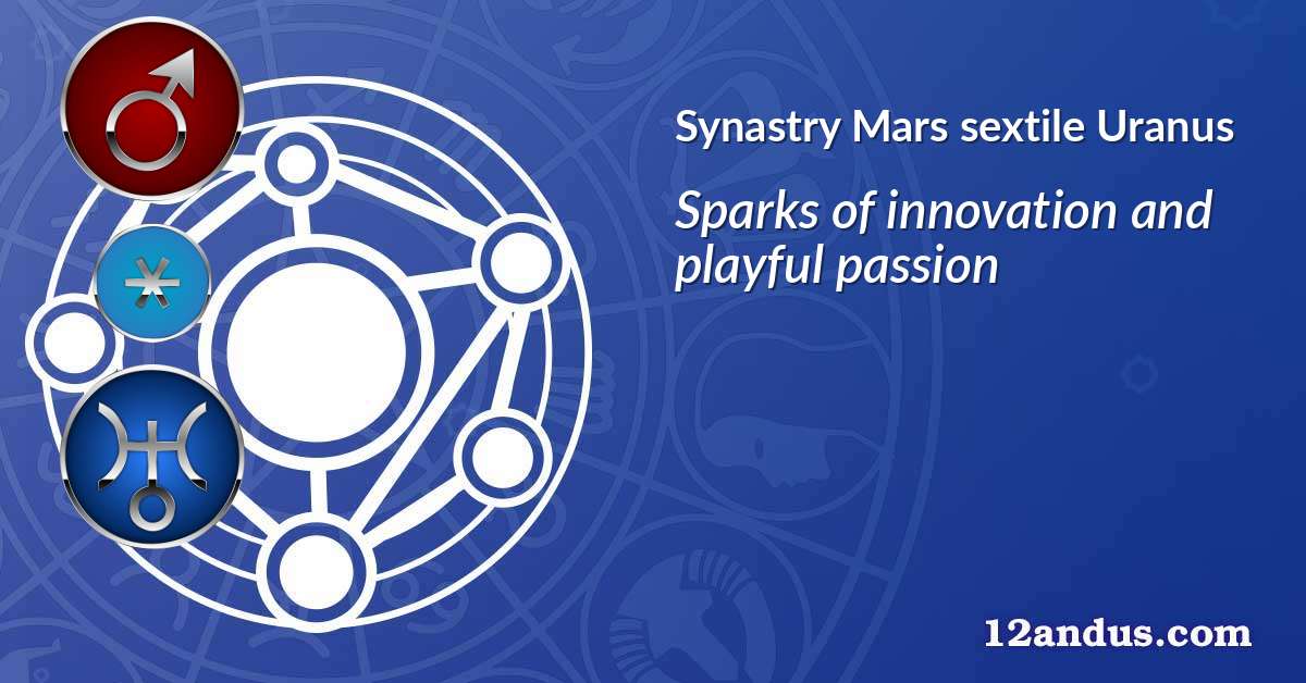 Mars sextile Uranus in the synastry chart