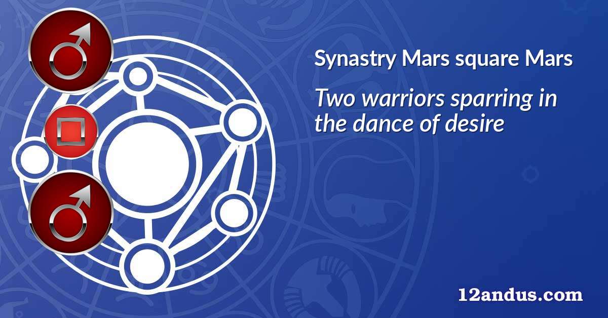 Mars square Mars in the synastry chart