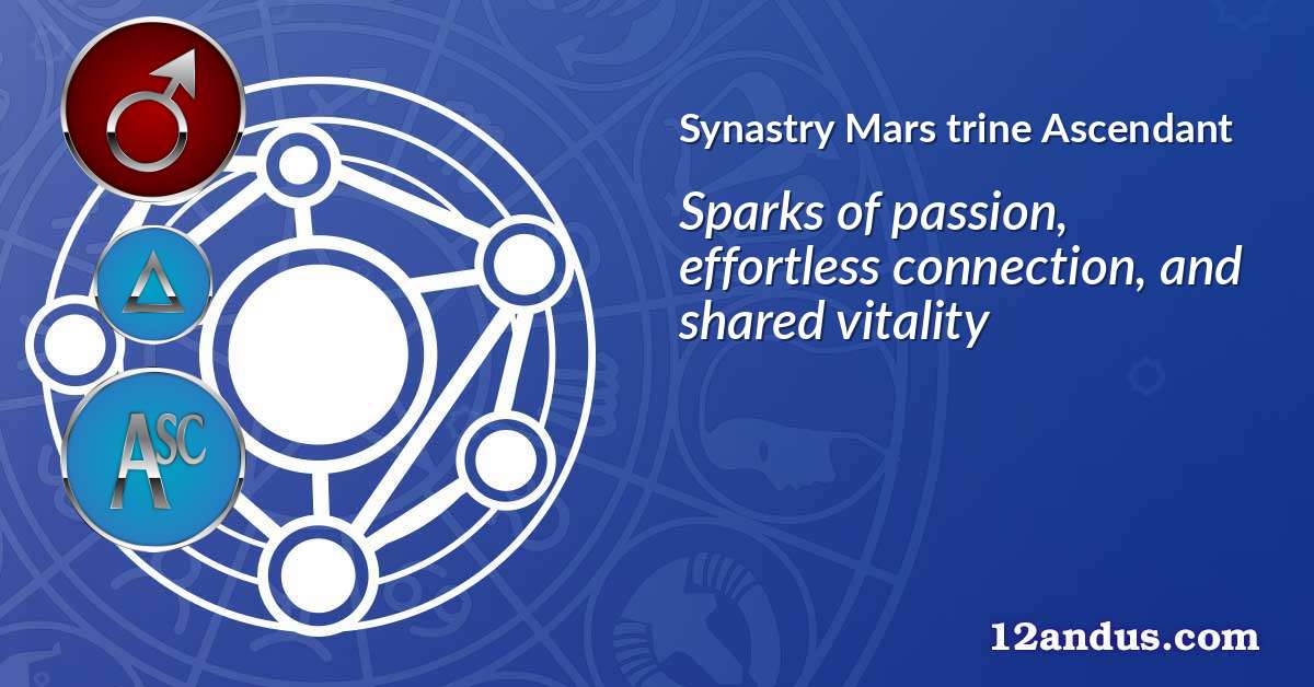 Mars trine Ascendant in the synastry chart
