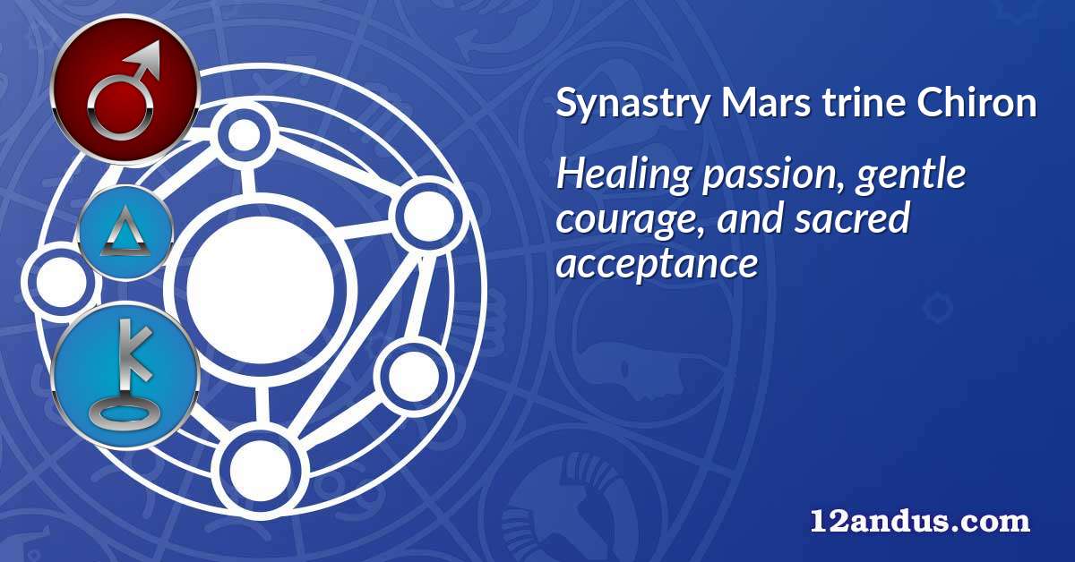 Mars trine Chiron in the synastry chart