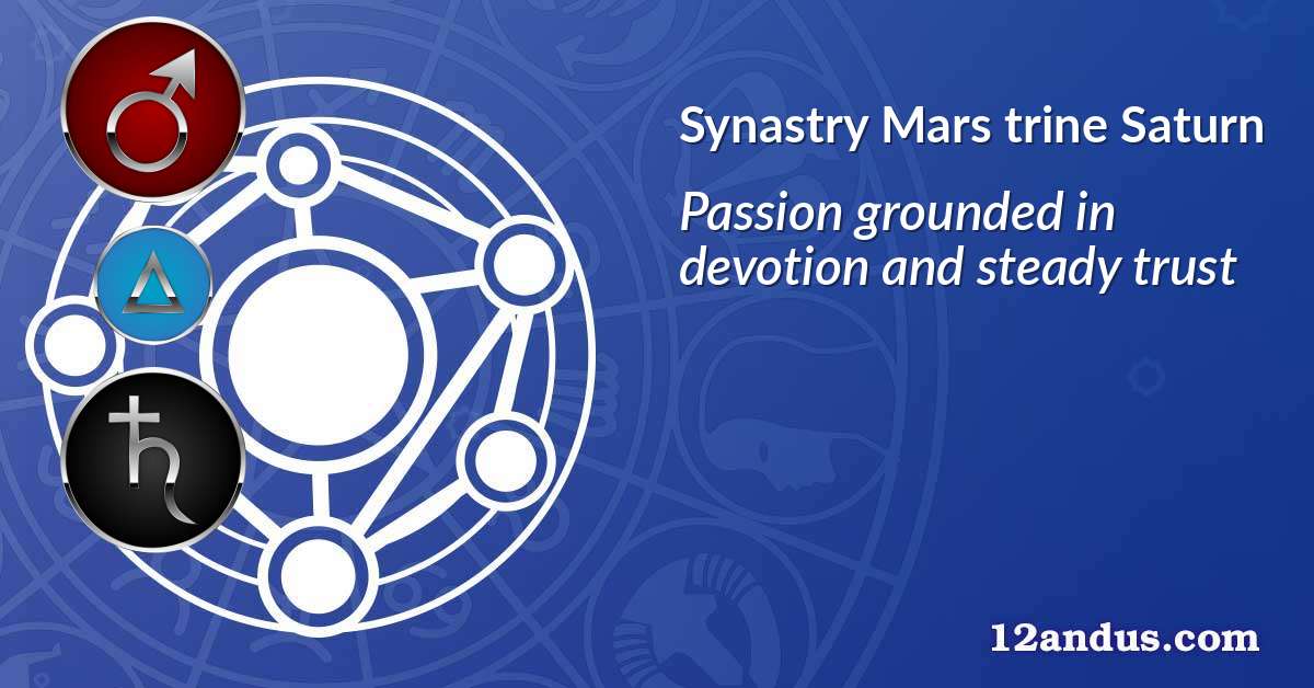 Mars trine Saturn in the synastry chart