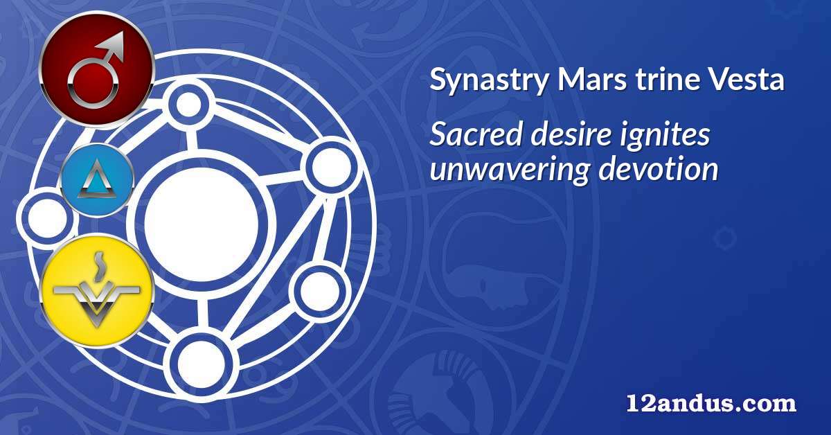 Mars trine Vesta in the synastry chart