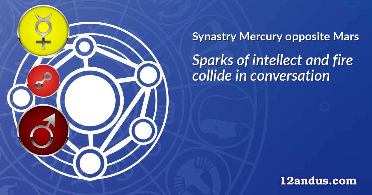 Mercury opposite Mars in the synastry chart
