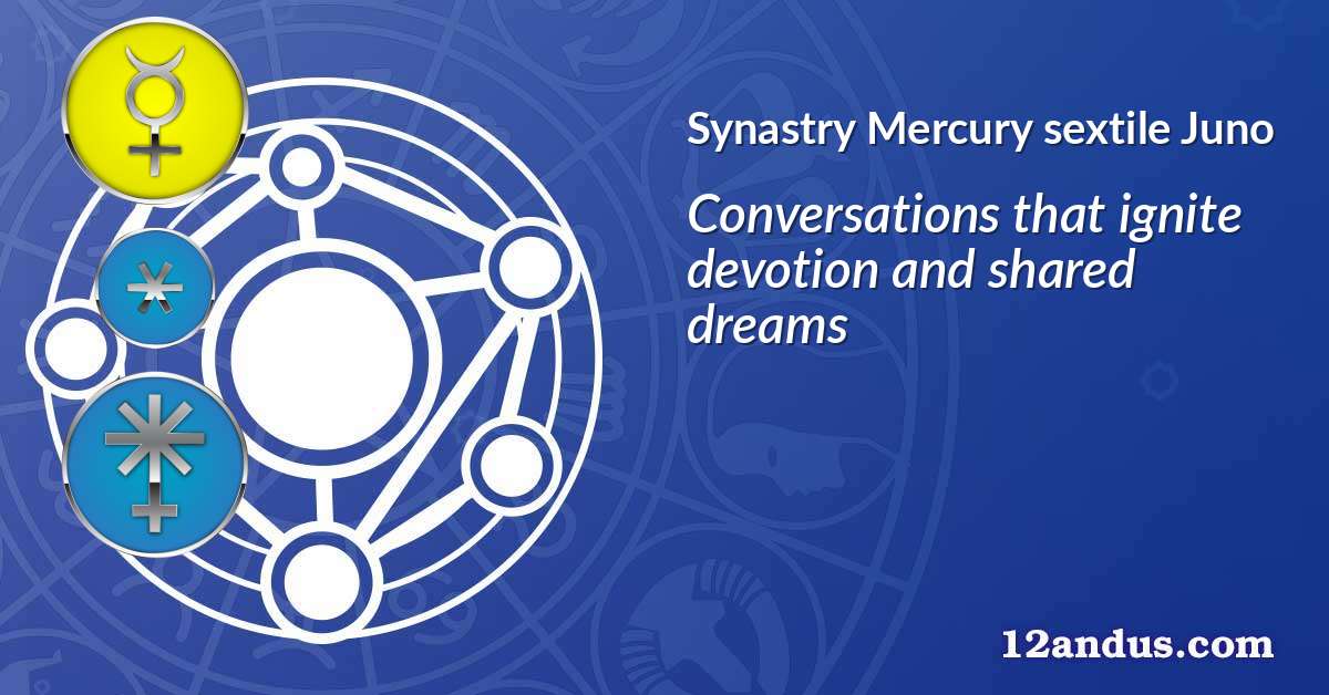 Mercury sextile Juno in the synastry chart