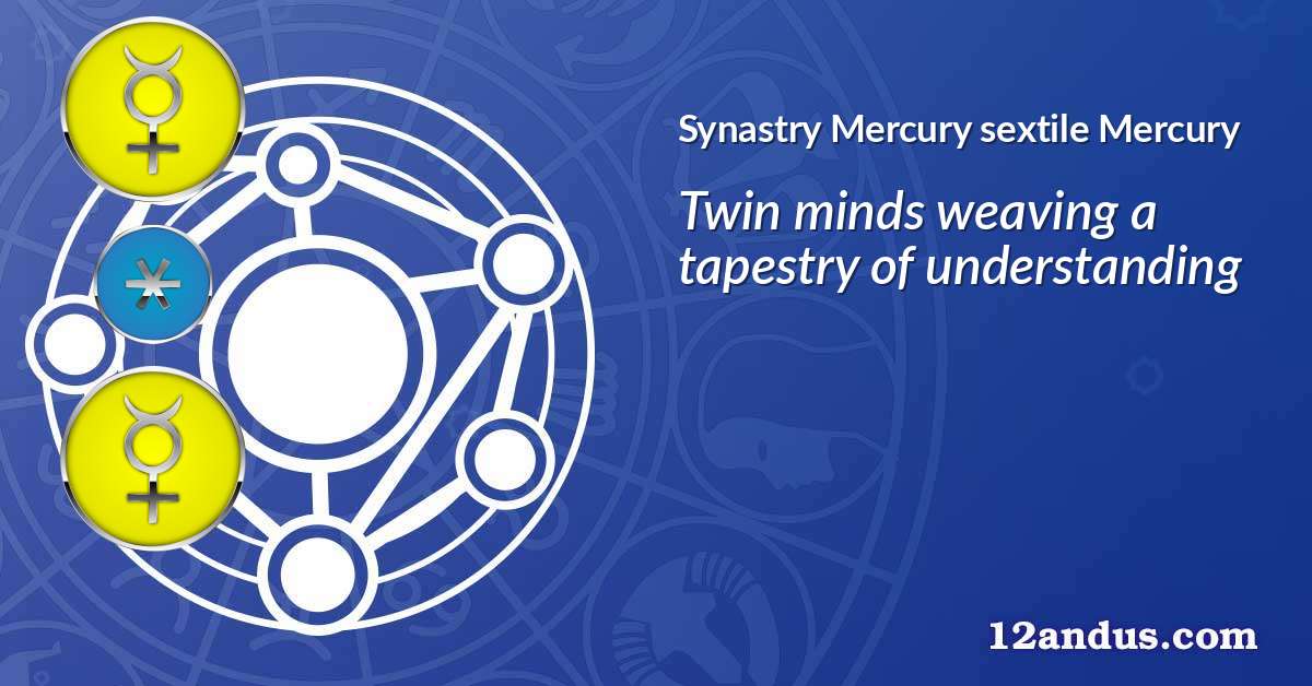 Mercury sextile Mercury in the synastry chart