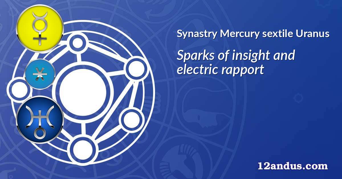 Mercury sextile Uranus in the synastry chart